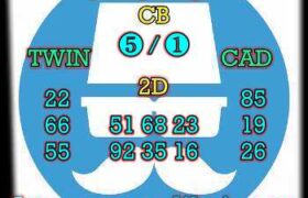 prediksi china 4 juni 2024