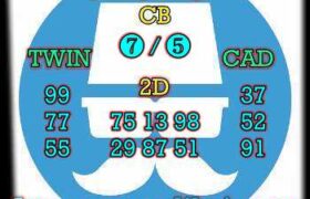 prediksi hk 15 juni 2024