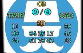 prediksi hk 28 juni 2024