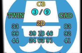 prediksi hk 7 juni 2024