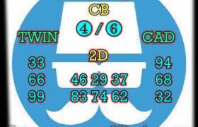 prediksi hk 8 juni 2024