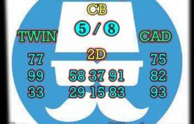 prediksi sdy 15 juni 2024