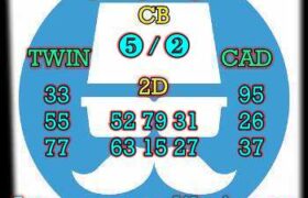 prediksi sdy 17 juni 2024