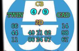 prediksi sdy 23 juni 2024