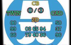 prediksi sgp 22 juni 2024