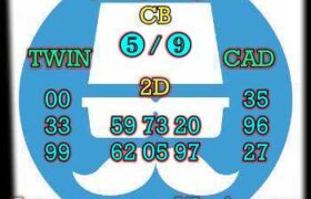 prediksi sgp 6 juni 2024