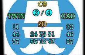 prediksi hk 15 juli 2024