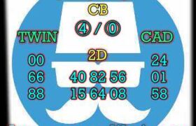 prediksi hk 4 juli 2024