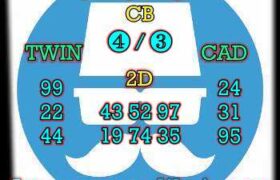 prediksi sdy 15 juli 2024