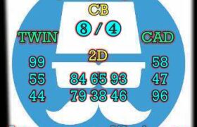 prediksi sdy 20 juli 2024