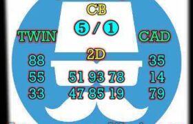 prediksi china 23 juli 2024