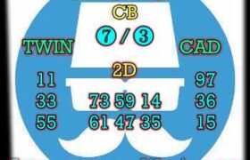 prediksi sgp 1 agustus 2024