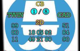 prediksi sgp 1 juli 2024