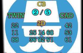 prediksi china 10 agustus 2024
