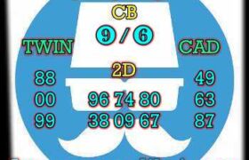 prediksi china 13 agustus 2024