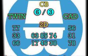 prediksi china 24 agustus 2024