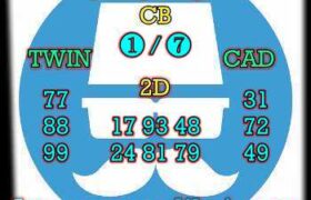 prediksi china 5 agustus 2024