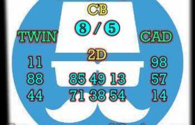 prediksi china 7 agustus 2024