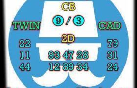 prediksi china 9 agustus 2024