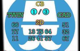 prediksi hk 1 september 2024