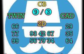 prediksi hk 13 agustus 2024