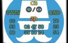 prediksi sdy 16 agustus 2024