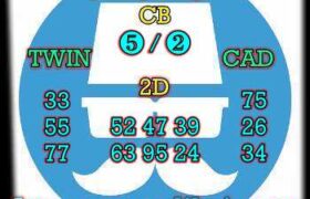 prediksi taiwan 19 agustus 2024