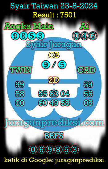 prediksi taiwan 23 agustus 2024, syair taiwan hari ini jumat 23-8-2024, angka keluar togel taiwan, toto jitu taiwan 23 agustus 2024 akurat