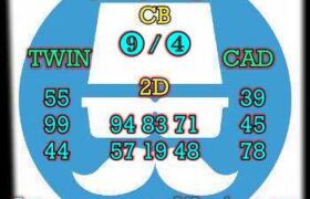 prediksi china 22 september 2024