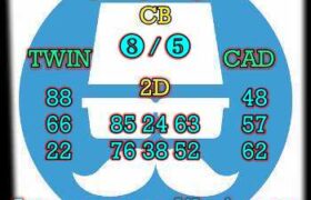 prediksi china 6 september 2024