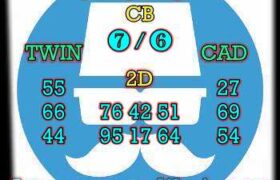 prediksi sdy 17 september 2024