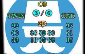 prediksi cambodia 22 oktober 2024
