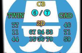 prediksi cambodia 27 oktober 2024