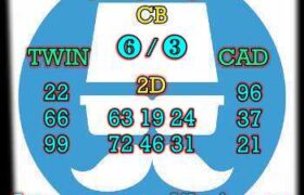 prediksi cambodia 28 oktober 2024