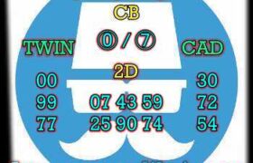 prediksi cambodia 30 oktober 2024