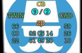 prediksi cambodia 7 oktober 2024