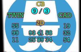 prediksi cambodia 8 oktober 2024
