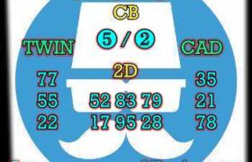 prediksi china 18 oktober 2024