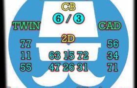 prediksi china 8 september 2024