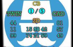 prediksi hk 12 oktober 2024