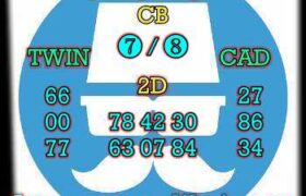 prediksi hk 14 oktober 2024