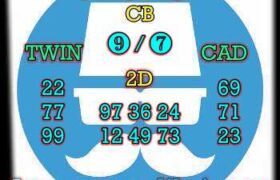 prediksi hk 16 oktober 2024