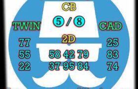 prediksi hk 21 oktober 2024