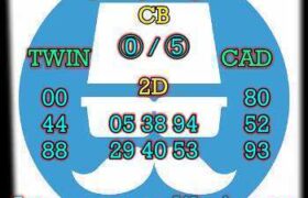 prediksi hk 22 oktober 2024