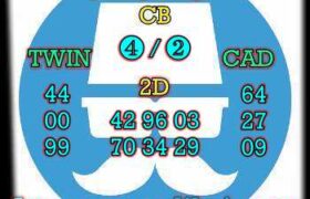 prediksi hk 27 oktober 2024