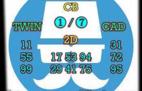 prediksi sgp 31 oktober 2024