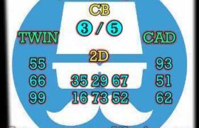 prediksi sgp 5 oktober 2024