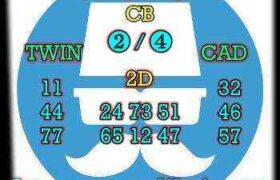 prediksi taiwan 4 oktober 2024