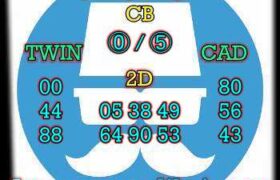 prediksi cambodia 11 november 2024