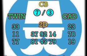 prediksi cambodia 15 november 2024